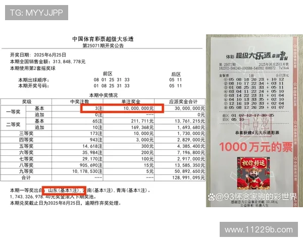 超级大乐透2元开奖惊喜今晚揭晓 超级大乐透2元开奖惊喜今晚揭晓